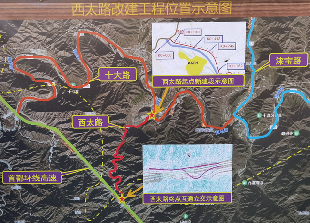 房山十渡房价，北京十渡地址介绍（房山区西太路改建今天开工）