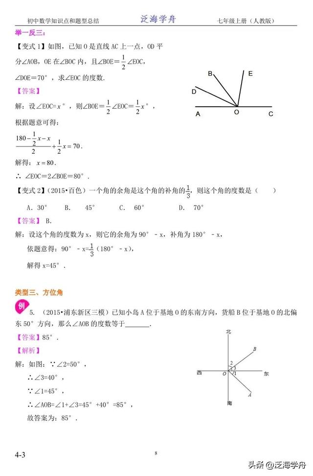 什么叫做角，什么叫做解不等式（初一数学知识点整理<七上）