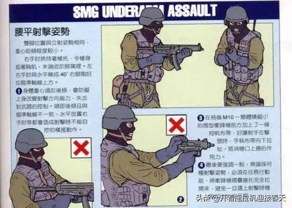 床上腰射和肩射是什么意思，腰射和肩射是什么意思（看完后老司机可能不淡定了）