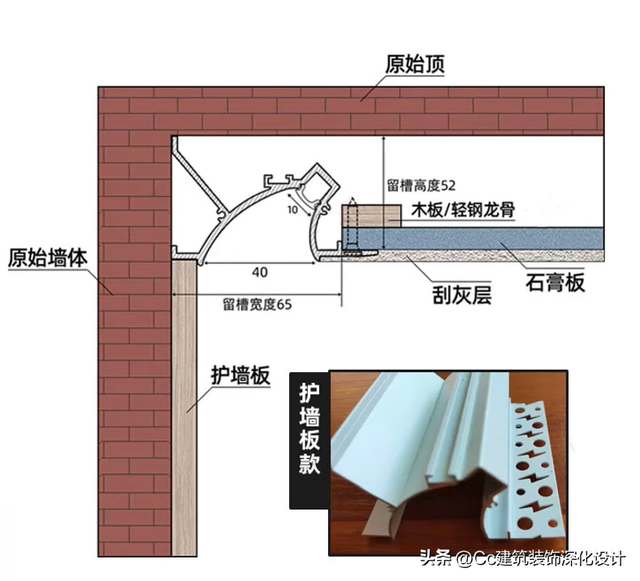 羽毛灯相关知识，羽毛灯相关知识点（常见类型和“见光不见灯”的新工艺）