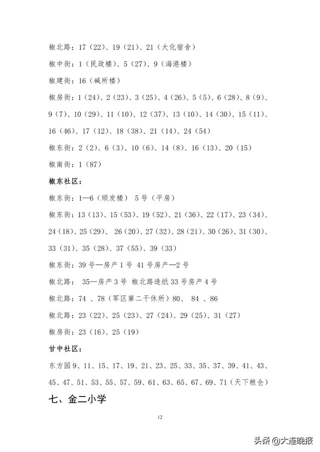2022年大连甘井子区各所中学指标，甘井子区中小学学区划分