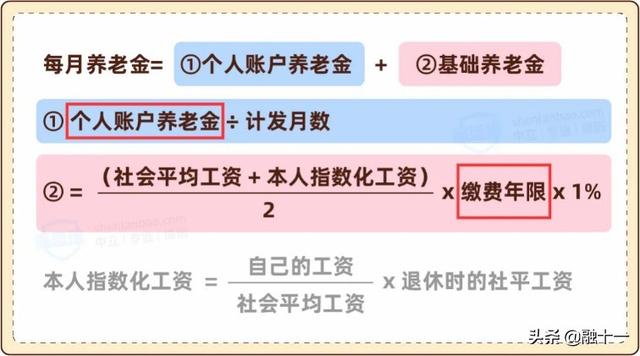 公司买车和个人买车哪个合算，公司名义买100万的车能省多少（挂靠公司交，到底哪个更划算）