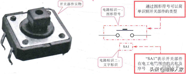 带圈数字符号1到100，带圈数字符号1到100复制（开关部件在电工电路中的符号标识）