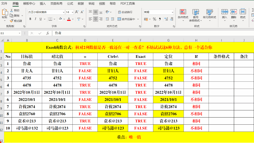 excel判断，怎样用excel的if函数做判断（这6种方法，总有一个适合你）