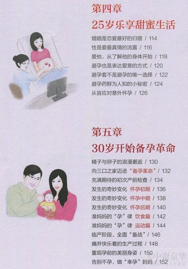 两性知识点有哪些，你一定要知道的24个基本性知识点