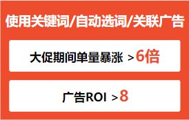 怎么把店铺推广(微店怎么开店铺)