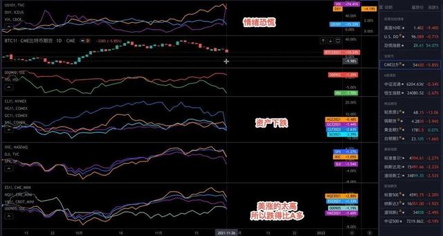A股跟风外围股市走出突破行情 做好三方面基本功（外围暴跌A股能否走出独立行情）