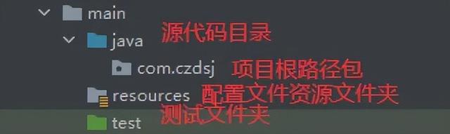 IntelliJ IDEA中AspectJ插件的安装及使用，IntelliJ（SSM框架搭建流程）