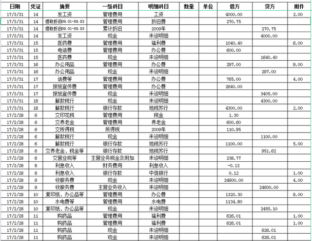 哪个财务软件好用，企业财务软件哪个最好用（别再花冤枉钱买财务软件了）