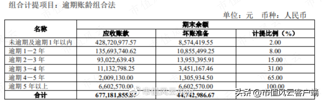 盾安环境（熬过行业严冬）