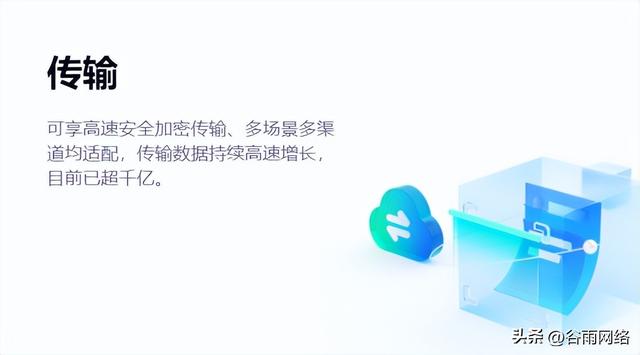还有哪些网盘值得推荐，直到用上百度企业网盘