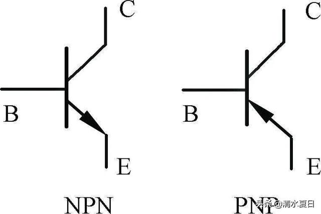 常用三极管的管脚定义，3极管的类型（如何判断三极管的类型）