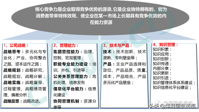 国企百联集团简介，市值管理为什么是国企的罩门