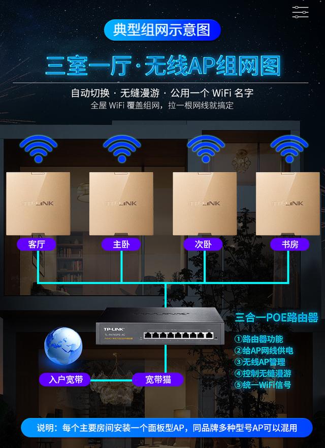 台式电脑wifi开关在哪，电脑的wifi开关在哪里（网传4套全屋wifi无死角组网方案）