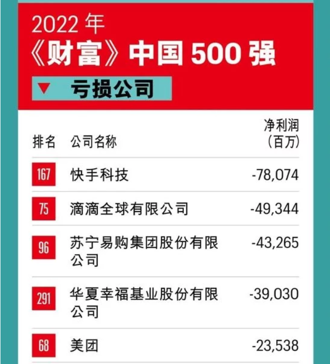 快手总部在哪(快手老板是家明吗)