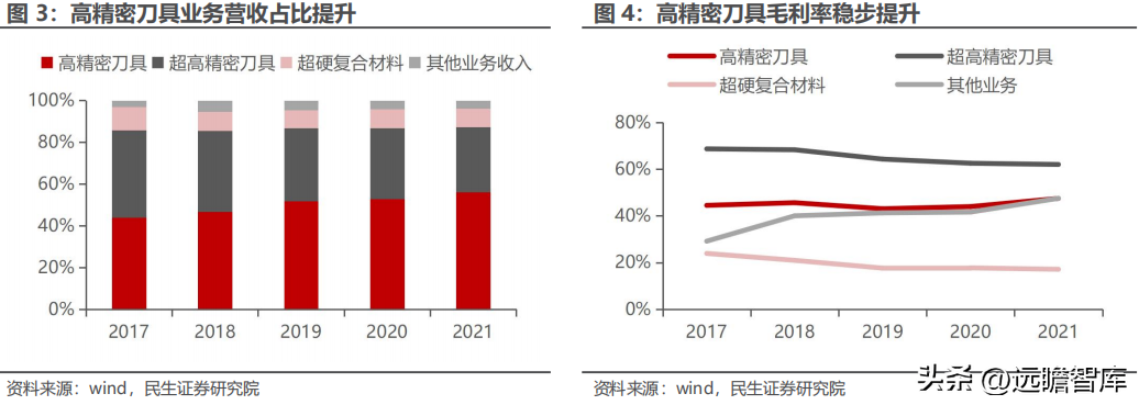 沃尔德电缆（行业老将）