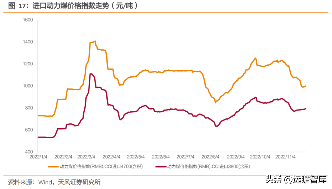 宝丽华（广东省民营电力企业）