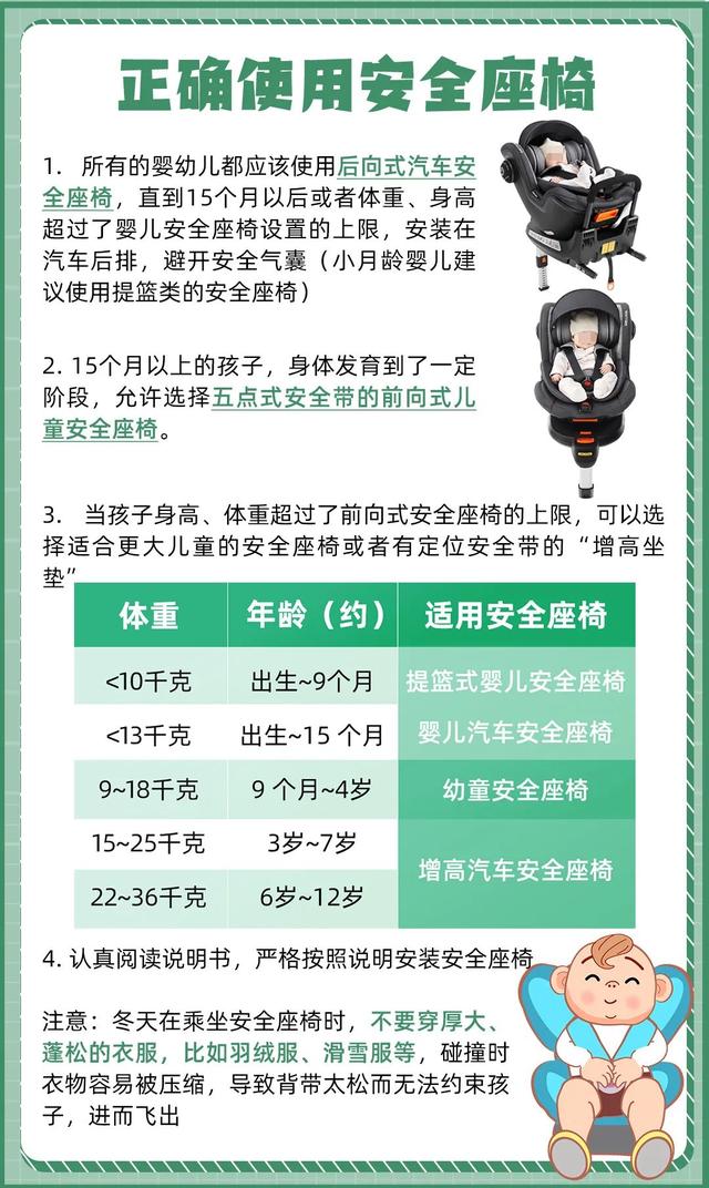 几个月的宝宝可以练坐，几个月的宝宝可以训练坐（孩子必备的安全座椅）