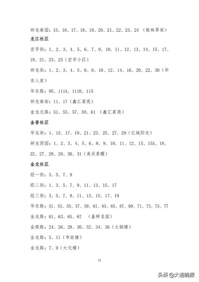 2022年大连甘井子区各所中学指标，甘井子区中小学学区划分