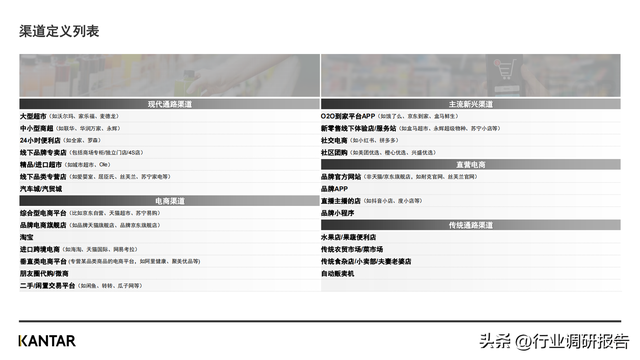 十大新消费人群洞察报告，<2023年趋势前瞻及八大人群画像>