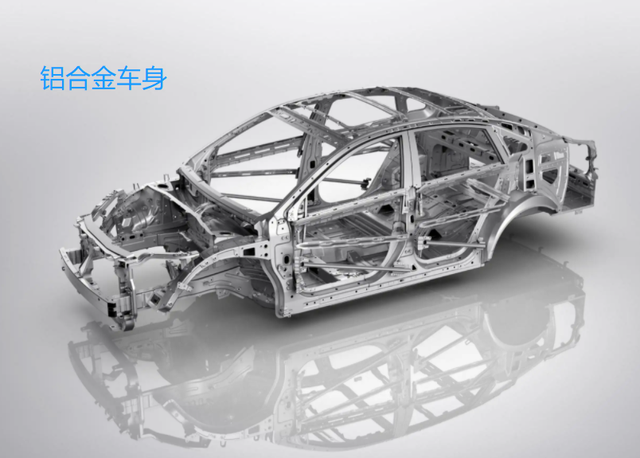 汽车结构图，汽车结构图解剖图（汽车车身系统讲解）