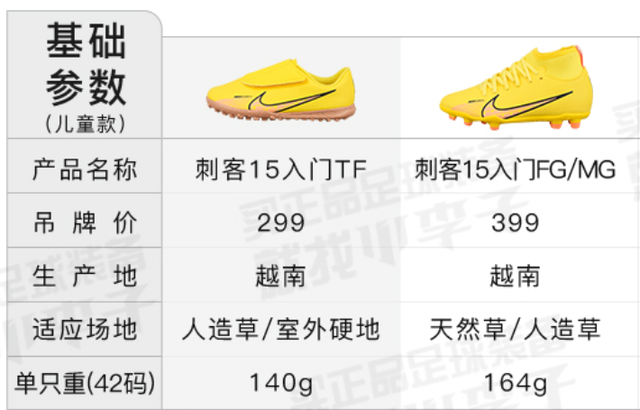 足球鞋品牌大百科，足球鞋分类（各大厂的足球鞋究竟哪家强）
