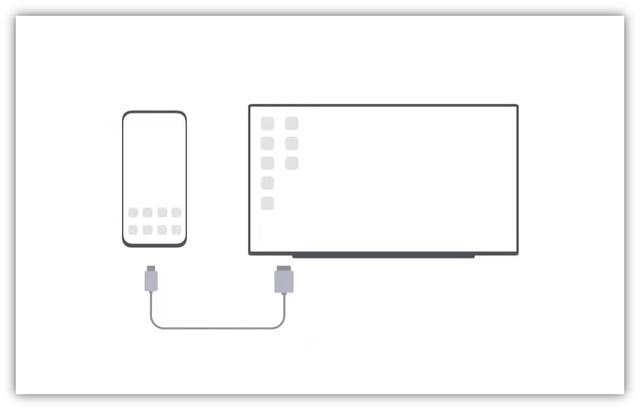 电视投屏怎么操作，电视投屏怎么操作电视怎么设置（看视频玩游戏用大屏幕）