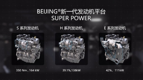 m274发动机，m274发动机用在什么车（北京越野的BJ60会用谁家的发动机）
