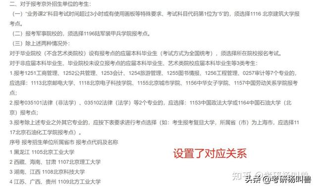 考研怎么报名，研究生自考怎么报名（填写考生信息+报考信息）