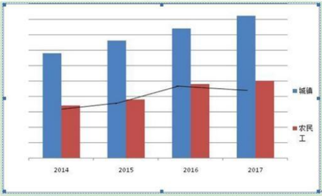 国家公务员考试_统计局调查队面试真题，统计局面试题与统计局调查队面试题一样吗（2022年国考统计局面试题型分析及备考建议）