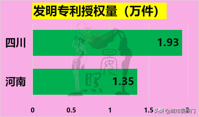 中国省面积排名全国排名榜，中国省份面积大小排名（人口GDP均落后的四川19）