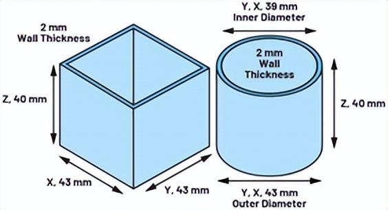 剪切模量单位是什么，剪变模量的单位（如何利用模态分析设计优质的振动传感器外壳）