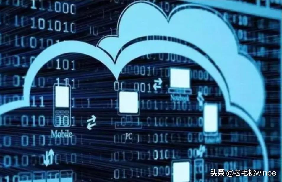华为云空间怎么删除清理（一键帮你清理干净华为云空间）