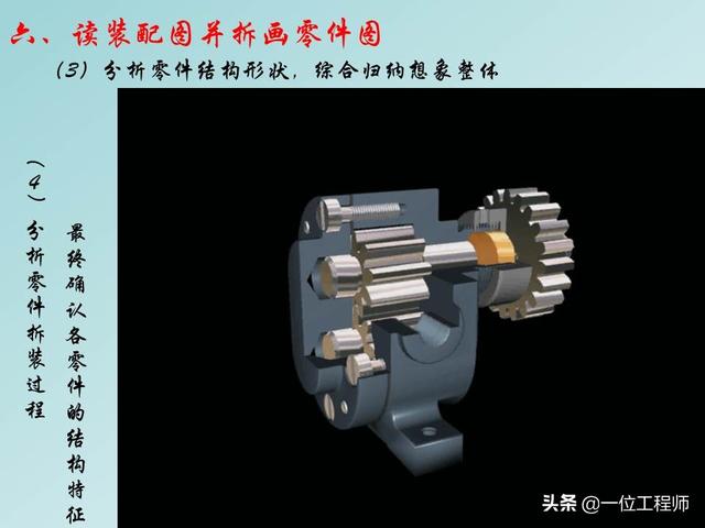 机械制图标题栏，急求机械制图A4图纸标题栏样式和尺寸！！学生用的（机械制图中最难的是装配图）