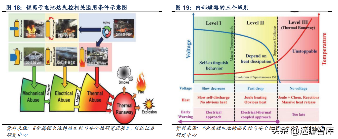 有色网（有色金属行业深度报告）