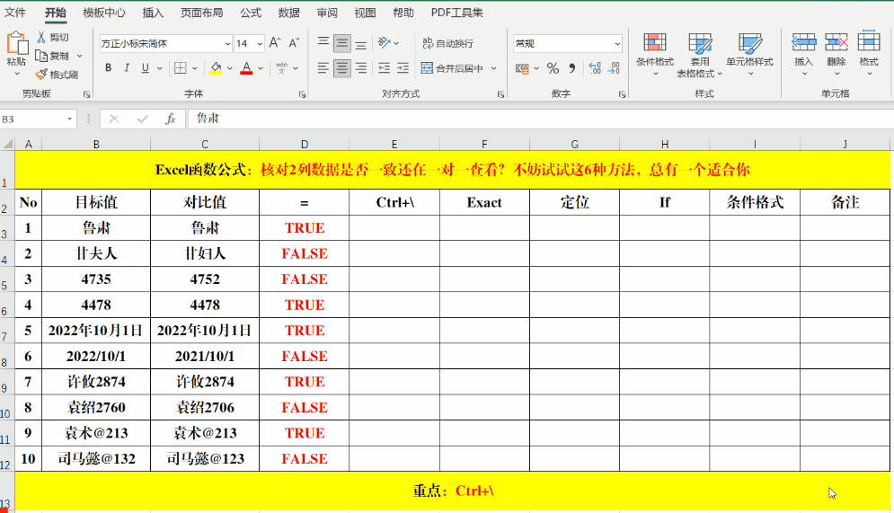 excel判断，怎样用excel的if函数做判断（这6种方法，总有一个适合你）