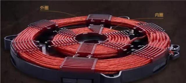 小电磁炉价格，小型电磁炉简介（几十块钱跟几百块钱的电磁炉区别在哪里）