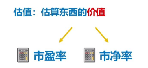 指數(shù)基金定投20年收益，指數(shù)基金定投20年收益多少？