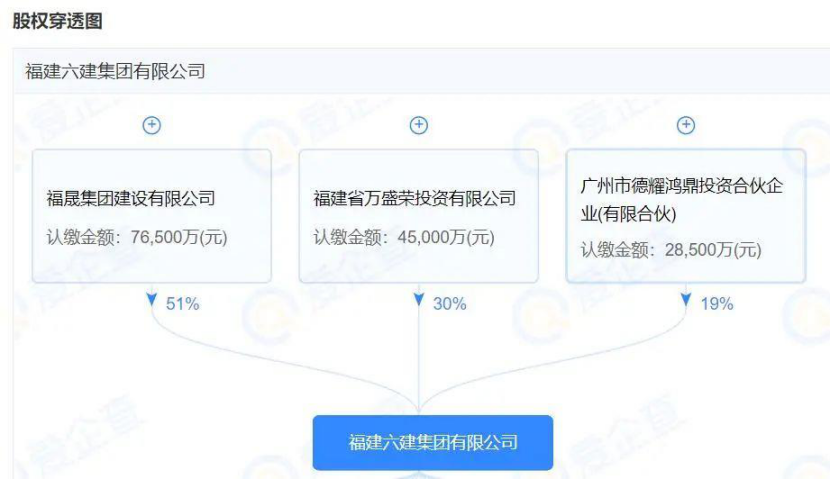 福晟钱隆大第(福州福晟钱隆大第地址)