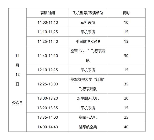 珠海自由行一日游攻略，珠海自由行攻略及费用（航展一日游暴走攻略来了）