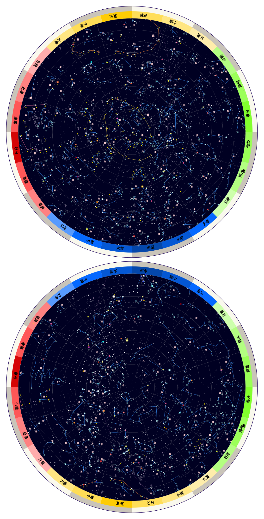 亢金龙星宿,中国古代星官三垣二十八宿 - 玉三网