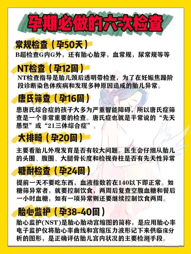 早孕b超单怎么看，早孕b超单怎么看有没有胎心（2022年产检攻略指南）