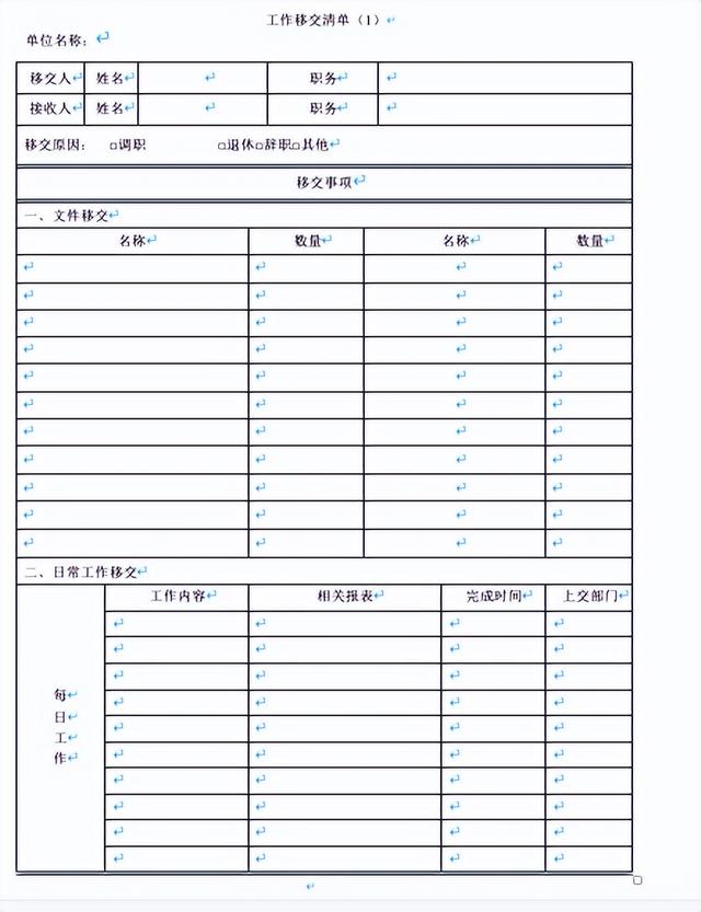 离职前工作移交问题，如何与即将离职的同事做好工作交接