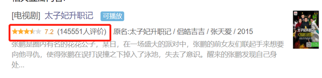 何必平是青鸟飞鱼吗，何必平为什么不能复活（《太子妃升职记》7年）