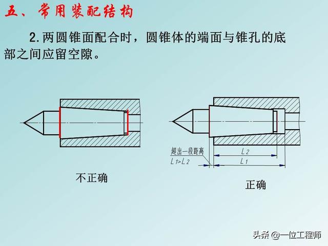 机械制图标题栏，急求机械制图A4图纸标题栏样式和尺寸！！学生用的（机械制图中最难的是装配图）