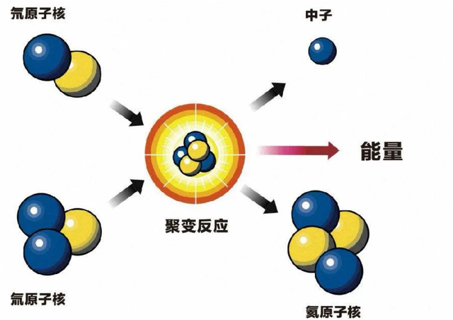 海水的作用与功效，海水的作用与功效禁忌（海水在退潮以后去哪了）