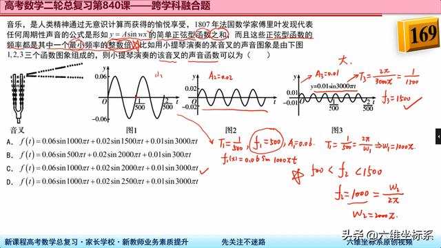 周期与频率的关系，频率和周期的关系（音乐中的数学——求小提琴演奏的音叉的声音函数）