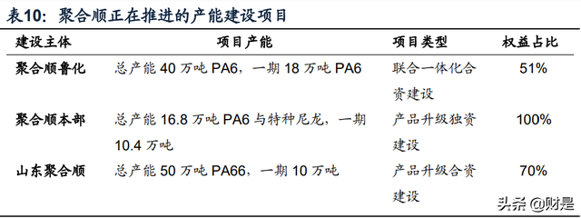 比较顺的三个字公司名，比较顺的三个字公司名简单（成本为盾、产品为矛）