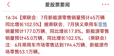 股票上龙虎榜是好事还是坏事（半年线还是守住了）