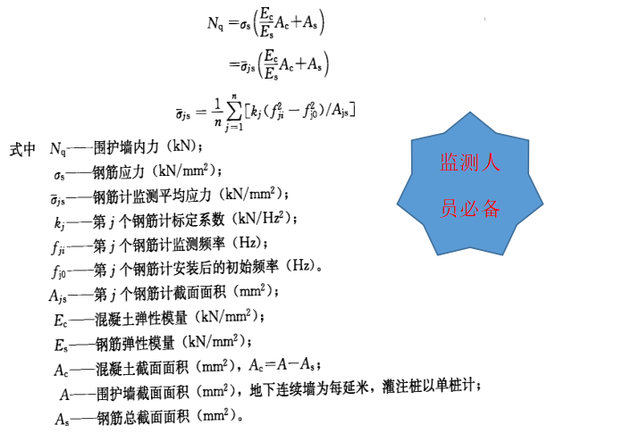 应力计算公式及单位,应力计算公式(赛维板报丨应力轴力计算公式) 应力计算公式及单位,应力计算公式(赛维板报丨应力轴力计算公式)